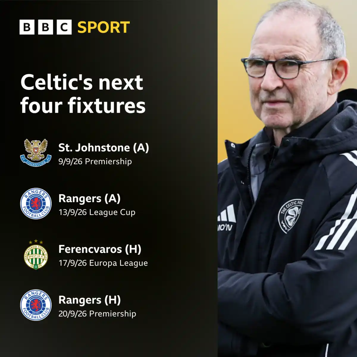 Graphic: Celtic's next four fixtures